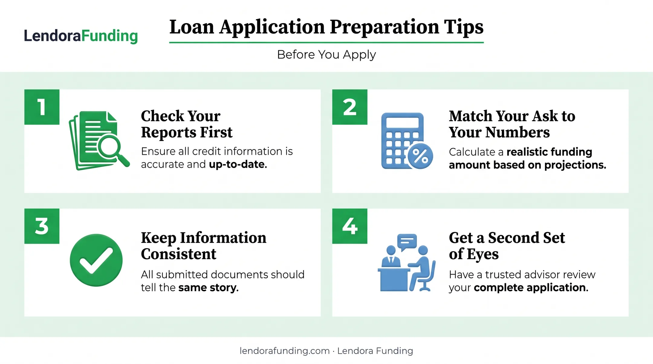 Four tips to strengthen your business credit application before submitting