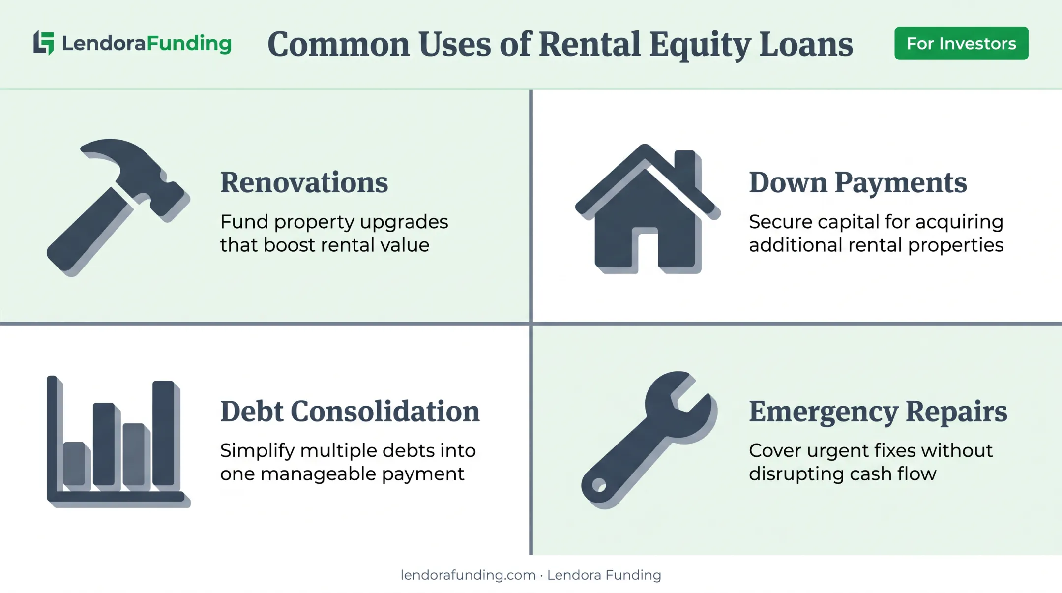 Four common uses of rental property equity loans by investors