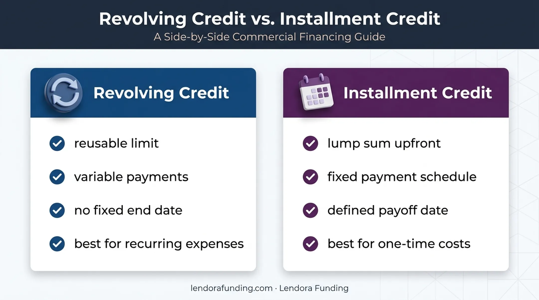 Revolving credit versus installment credit key differences comparison