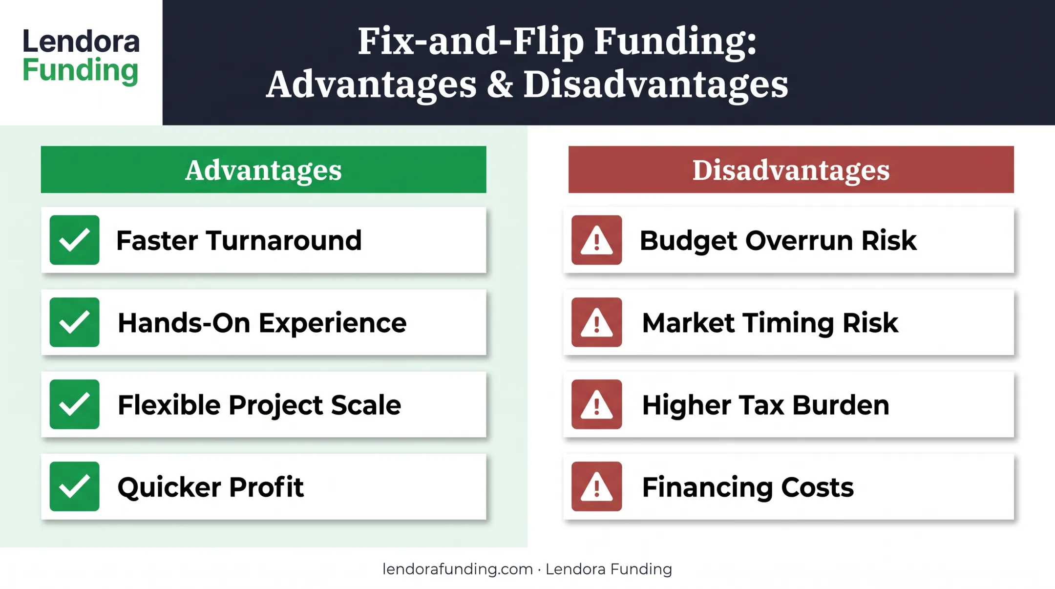 Fix and flip pros versus cons side-by-side comparison infographic