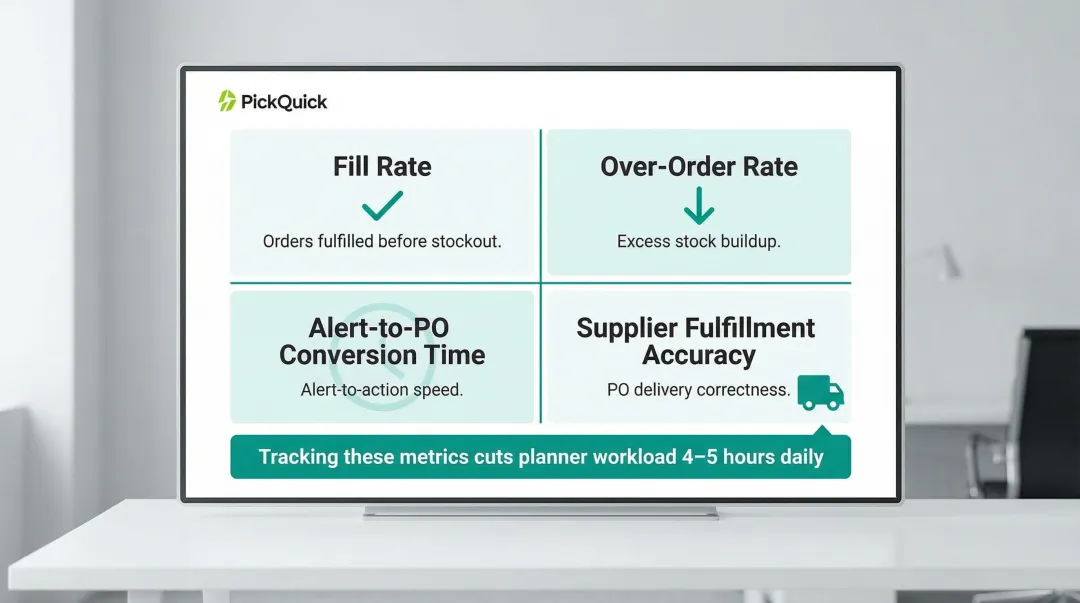 Four key automation performance metrics dashboard for quick commerce inventory management