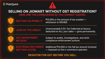 GST non-compliance penalties for JioMart sellers including TCS loss and legal risks