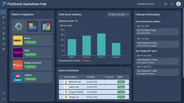 PickQuick operator dashboard managing multi-platform quick commerce replenishment across brands