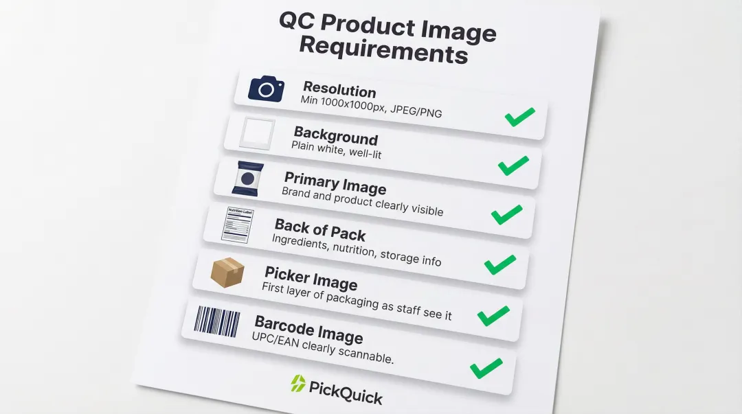 QC platform product image requirements checklist six specifications for catalog compliance