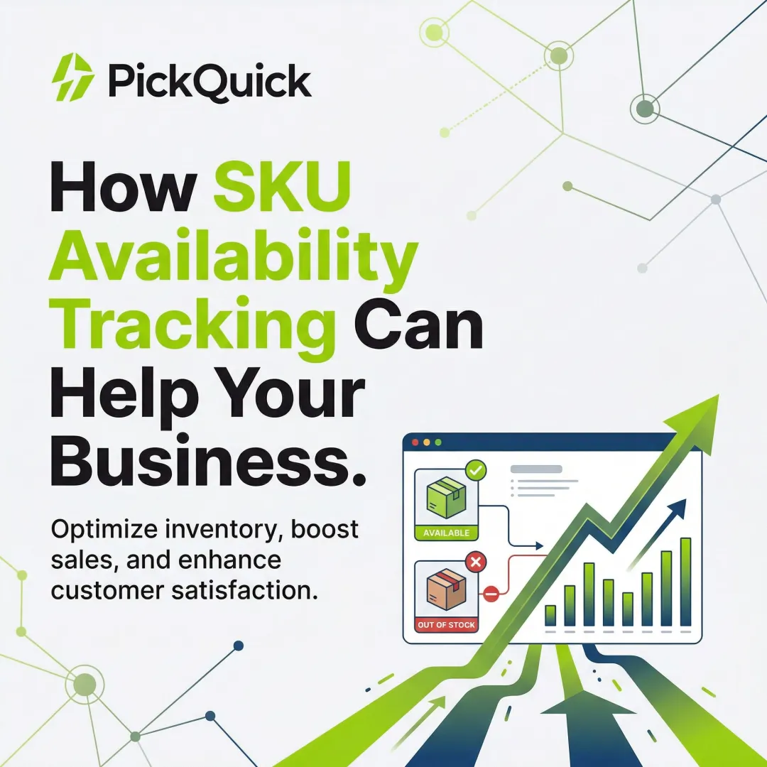 How SKU Availability Tracking Can Help Your Business
