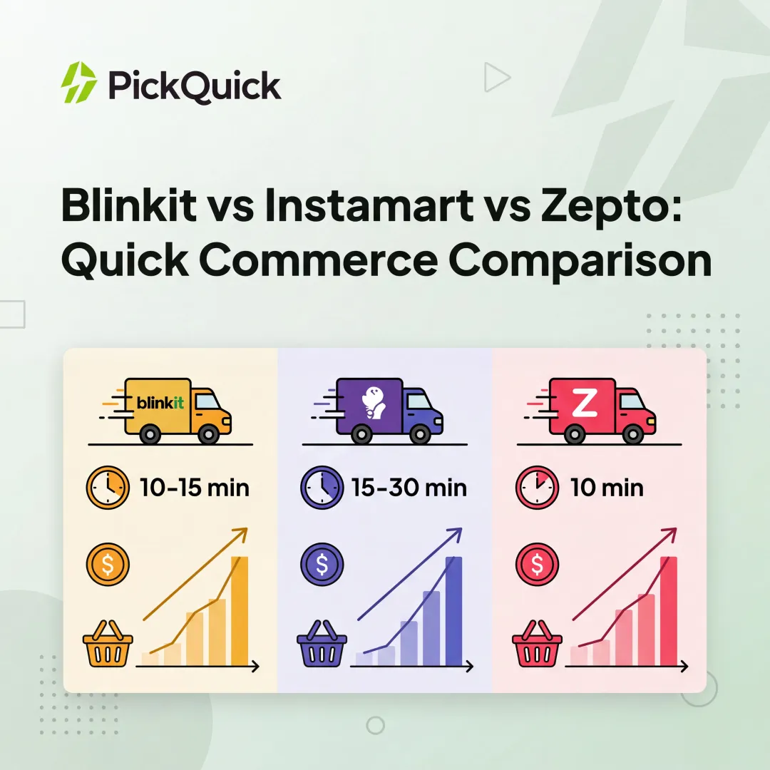 Blinkit vs Instamart vs Zepto: Quick Commerce Comparison