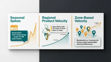 Location-based demand forecasting triggers for Indian Quick Commerce FMCG brands infographic