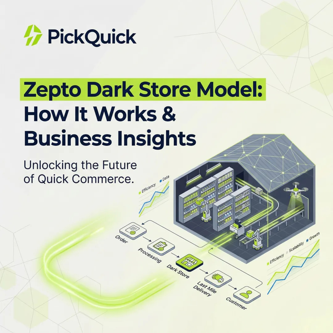 Zepto Dark Store Model: How It Works & Business Insights