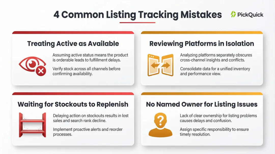 Four common QC listing tracking mistakes brands make across Blinkit Zepto Instamart