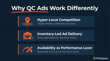 Three key differences making Quick Commerce advertising unique from traditional digital ads