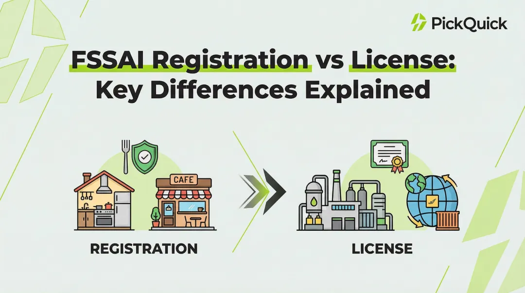 FSSAI Registration vs License: Key Differences Explained