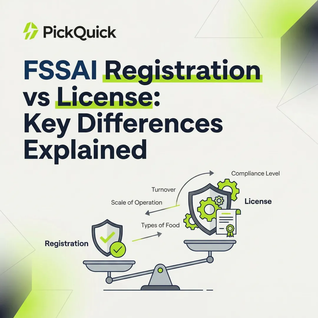 FSSAI Registration vs License: Key Differences Explained
