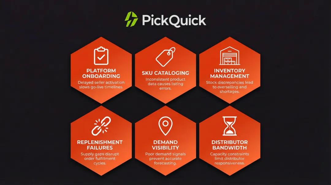 Six critical Quick Commerce operational challenges blocking regional FMCG brand expansion