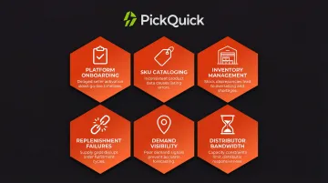 Six critical Quick Commerce operational challenges blocking regional FMCG brand expansion