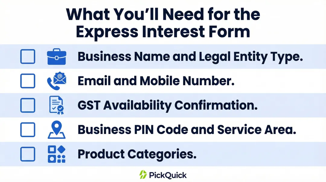 JioMart seller Express Interest form five required details checklist infographic
