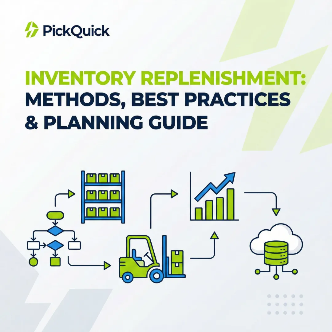 Inventory Replenishment: Methods, Best Practices & Planning Guide