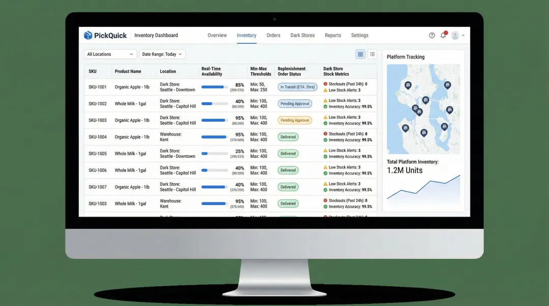 PickQuick inventory dashboard showing real-time SKU availability and replenishment order tracking