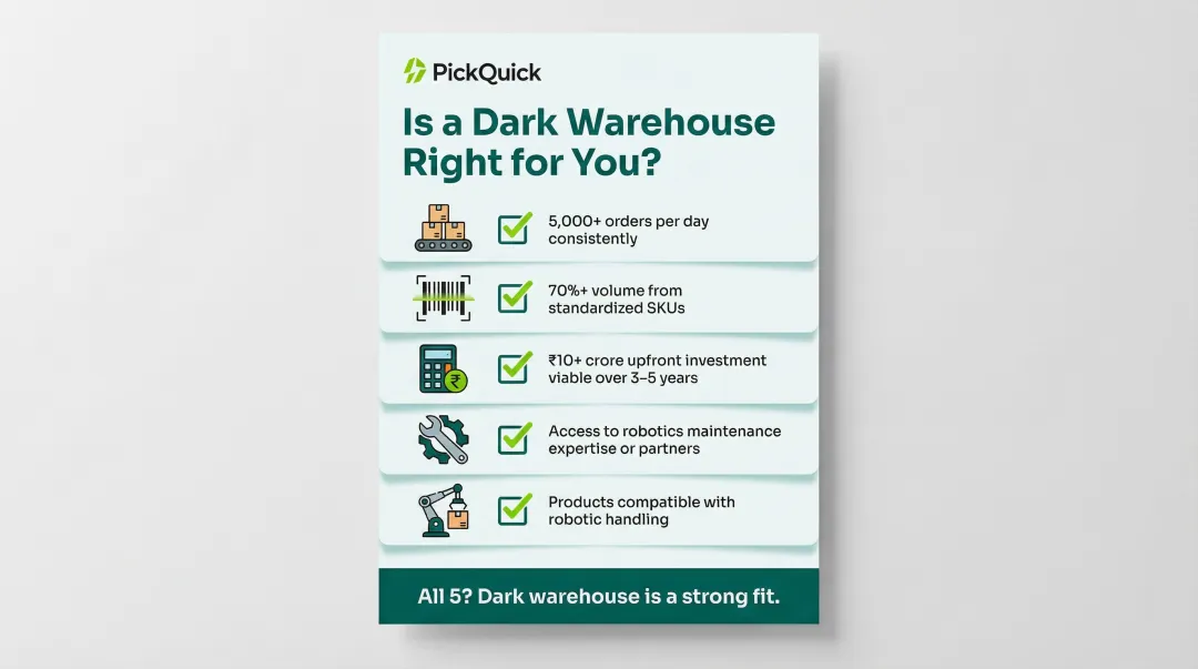Dark warehouse investment readiness checklist five qualifying criteria for brands and operations