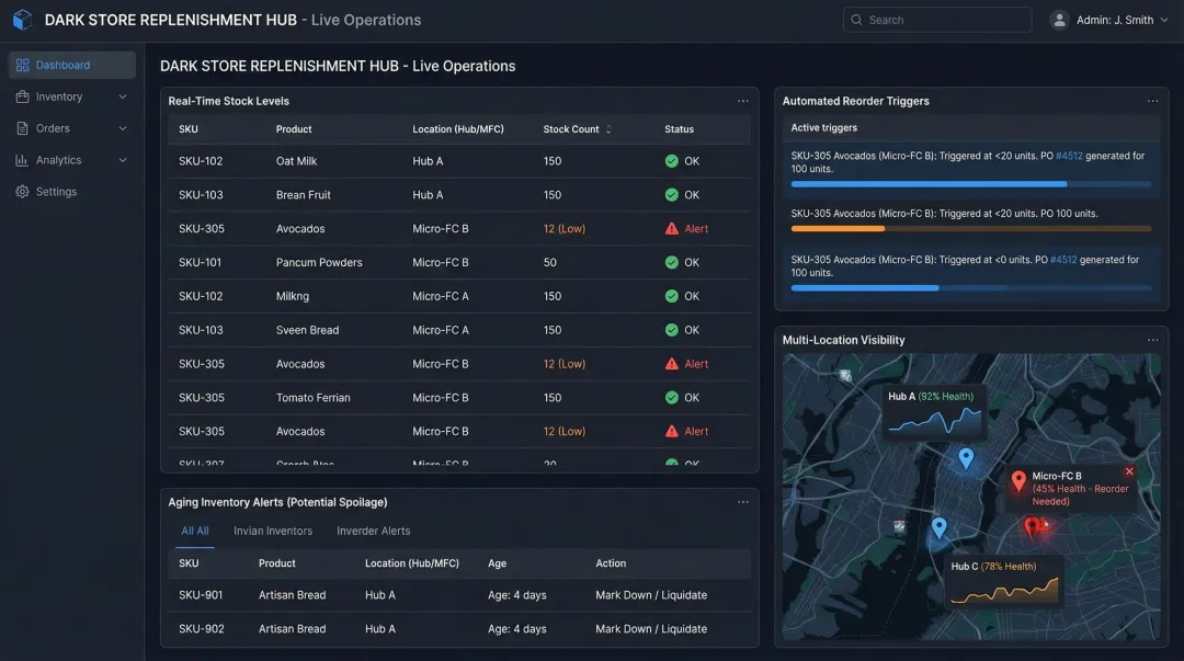 Inventory management dashboard showing real-time stock levels automated reorder alerts and multi-location data