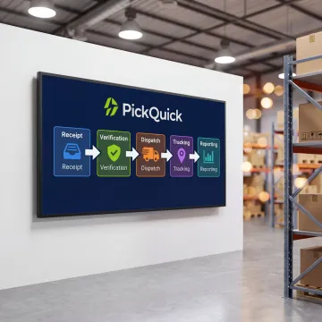 Step-by-step purchase order automation workflow from receipt to fulfillment