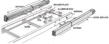 Residential & Property Maintenance