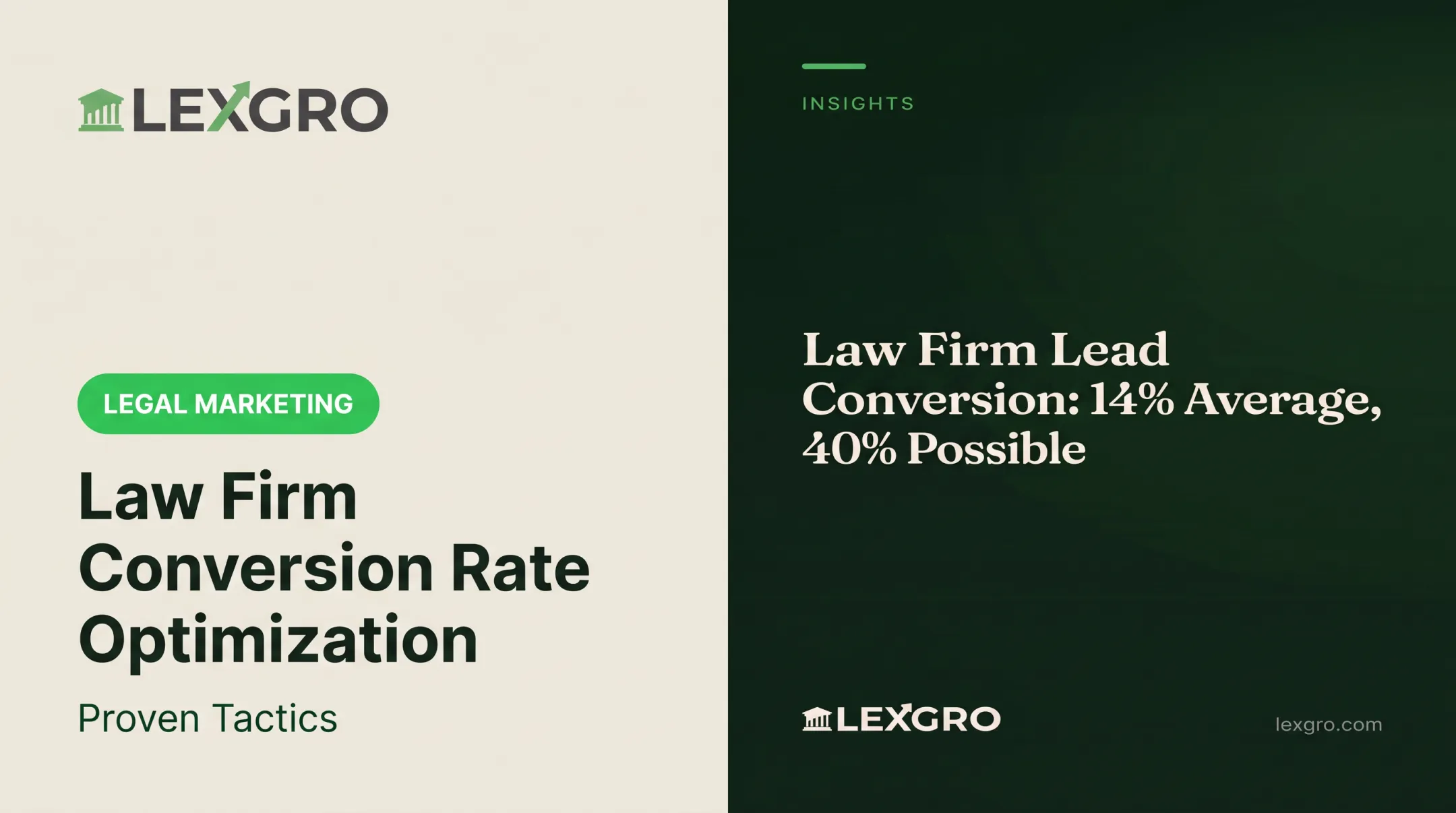 Law Firm Conversion Rate Optimization: Proven Tactics
