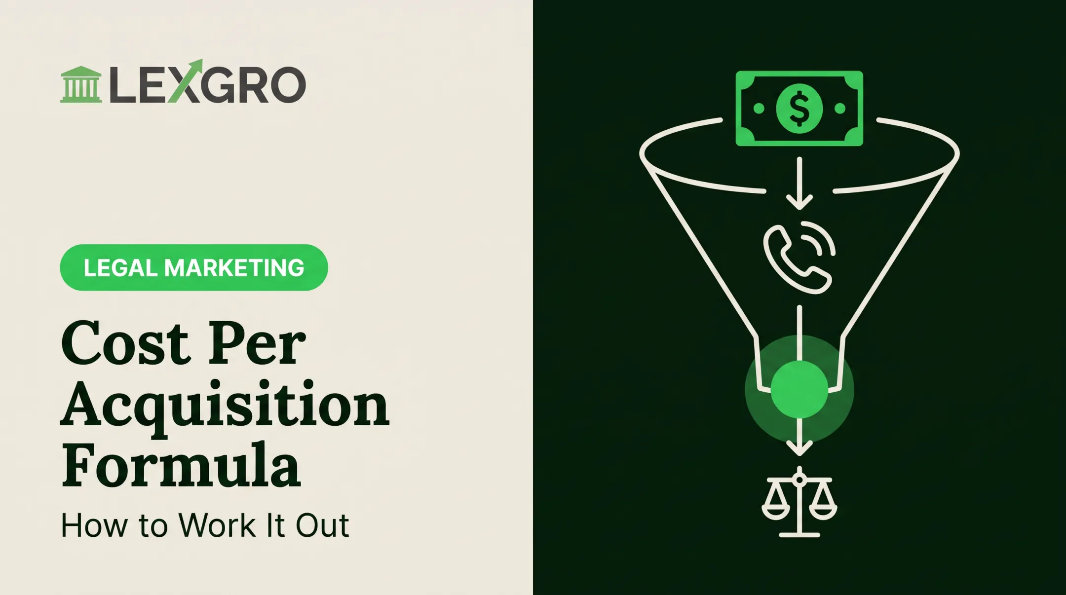 Cost Per Acquisition Formula: How to Work It Out