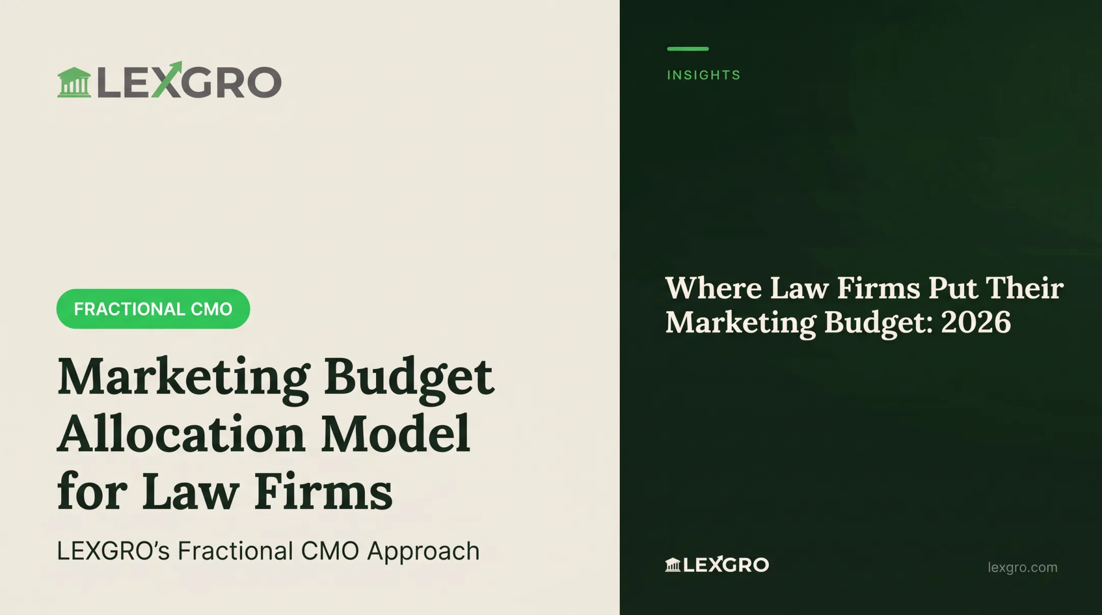 Marketing Budget Allocation Model for Law Firms