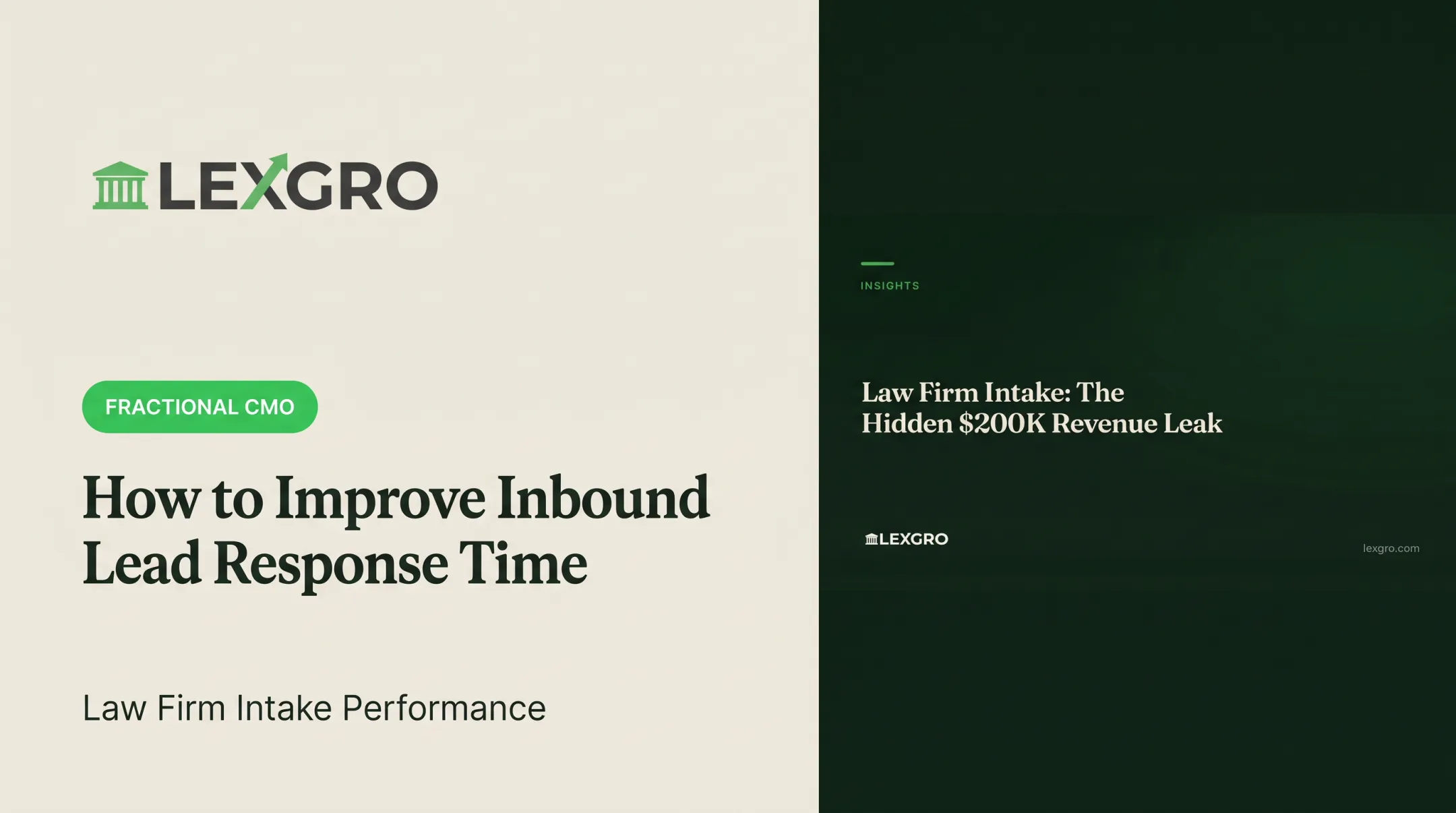 How to Improve Inbound Lead Response Time