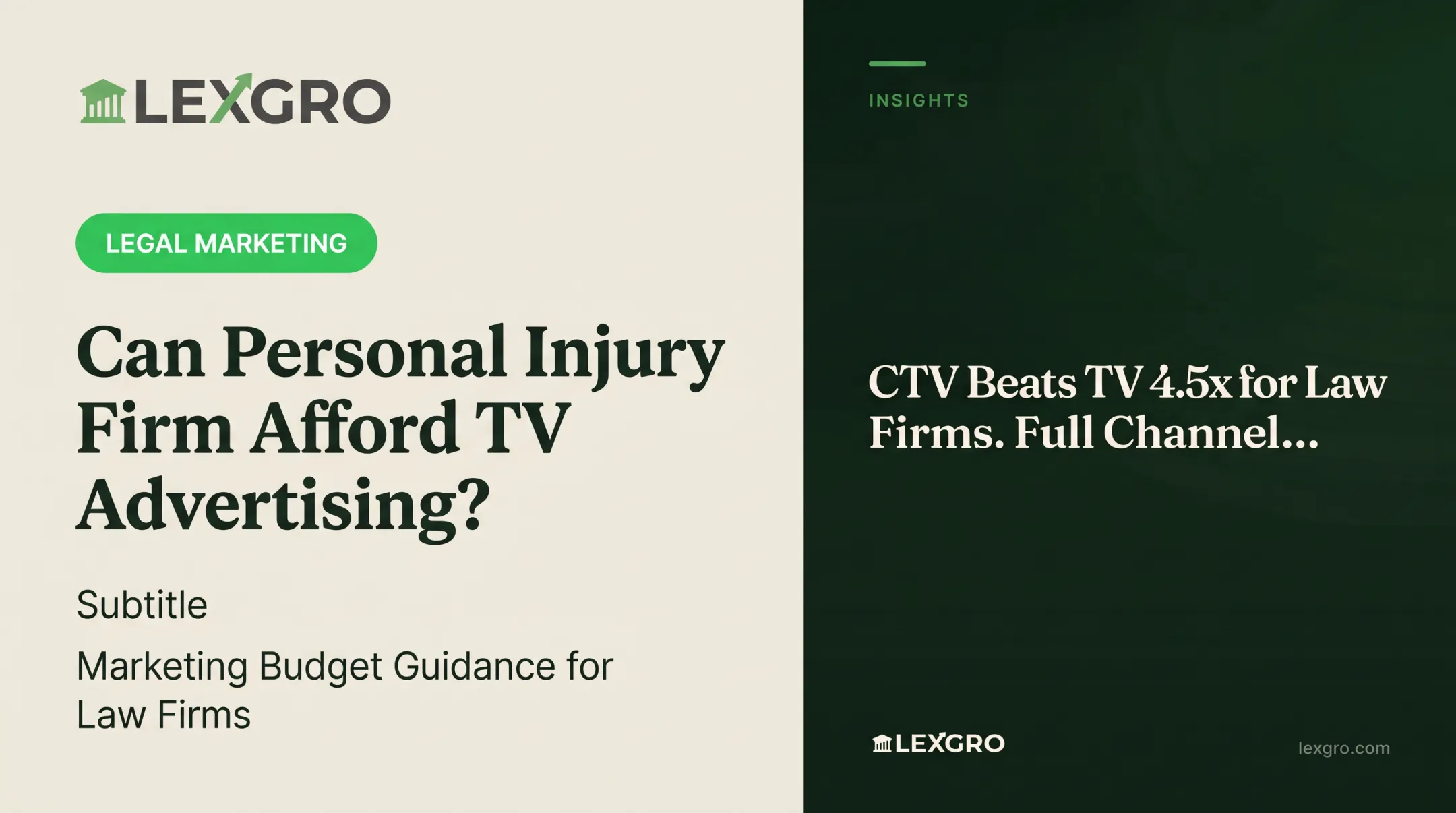 Can Personal Injury Firm Afford TV Advertising?