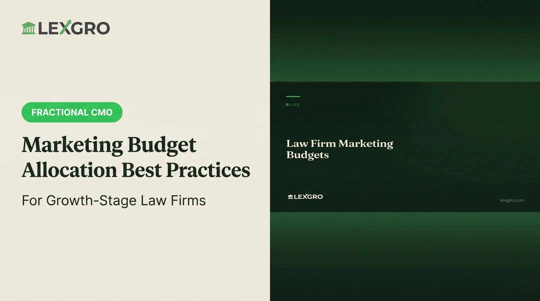 Marketing Budget Allocation Best Practices