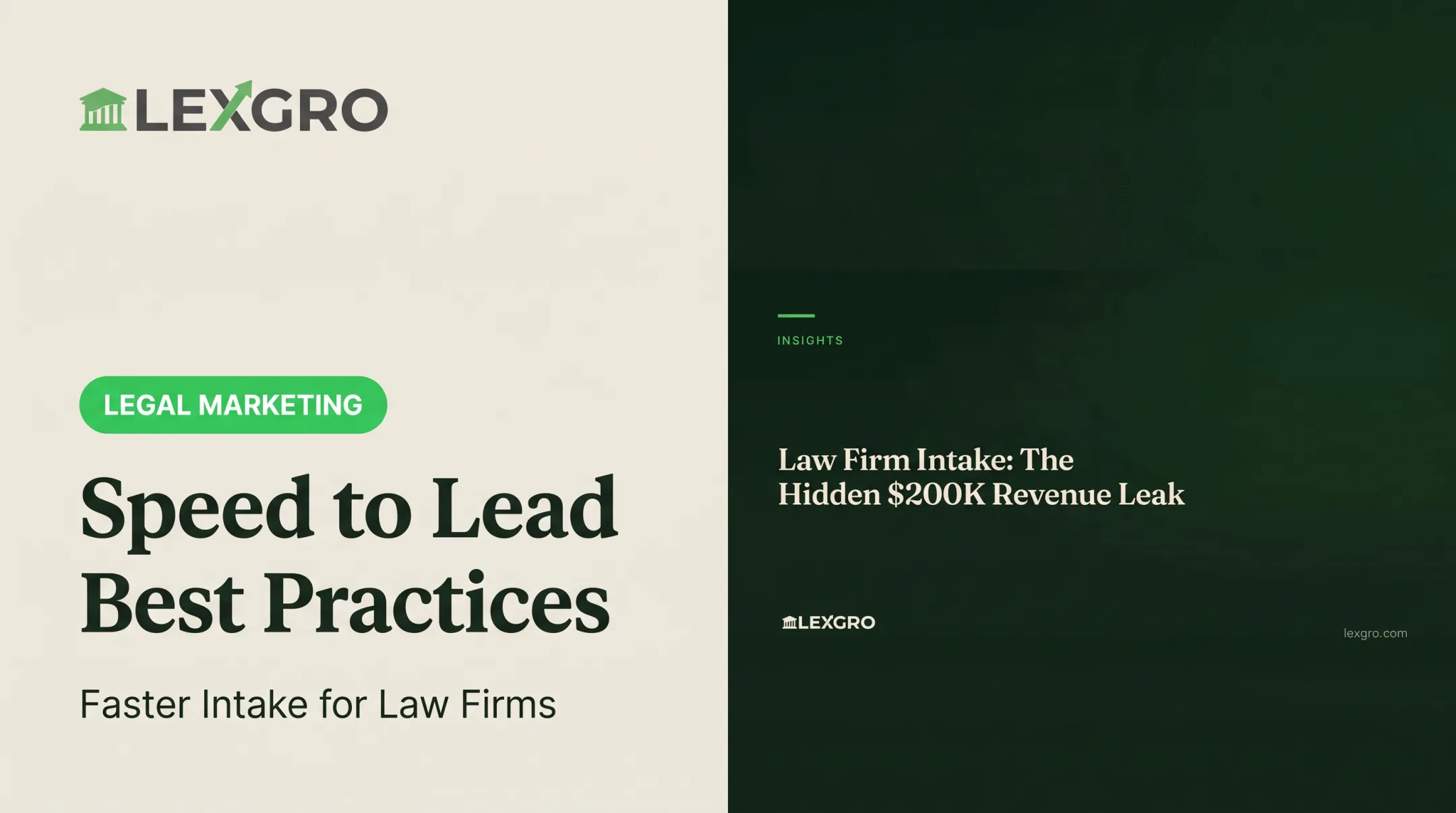 Speed to Lead Best Practices