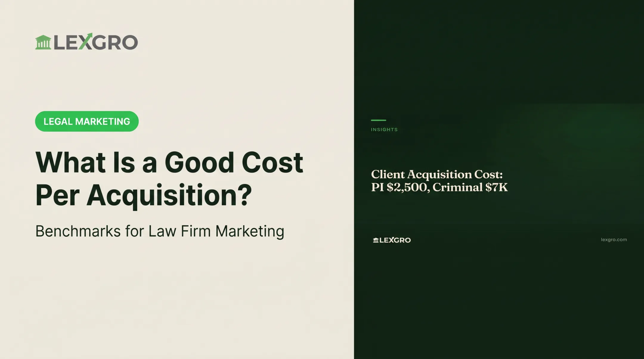 What Is a Good Cost Per Acquisition?