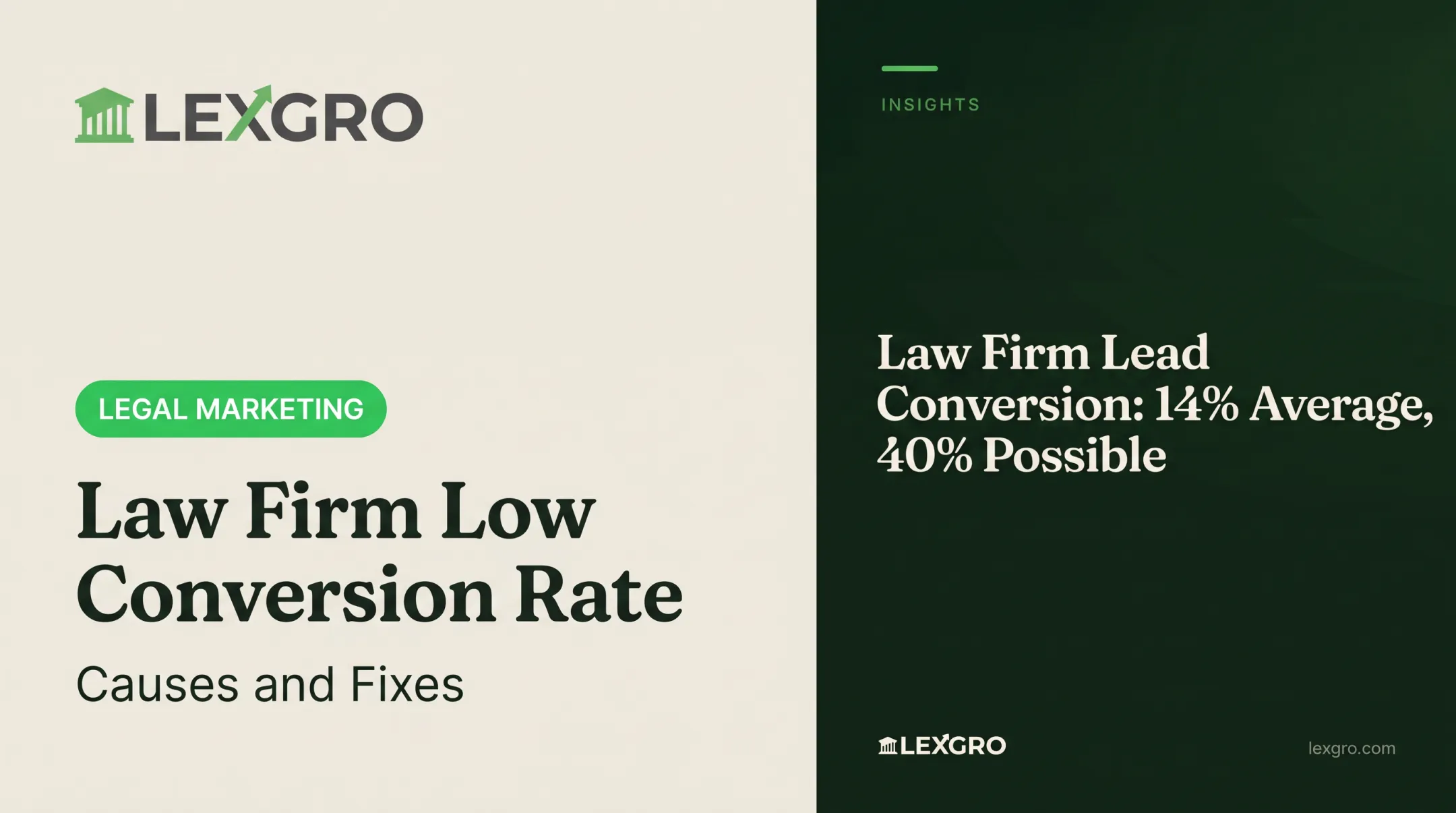 Law Firm Low Conversion Rate: Causes and Fixes