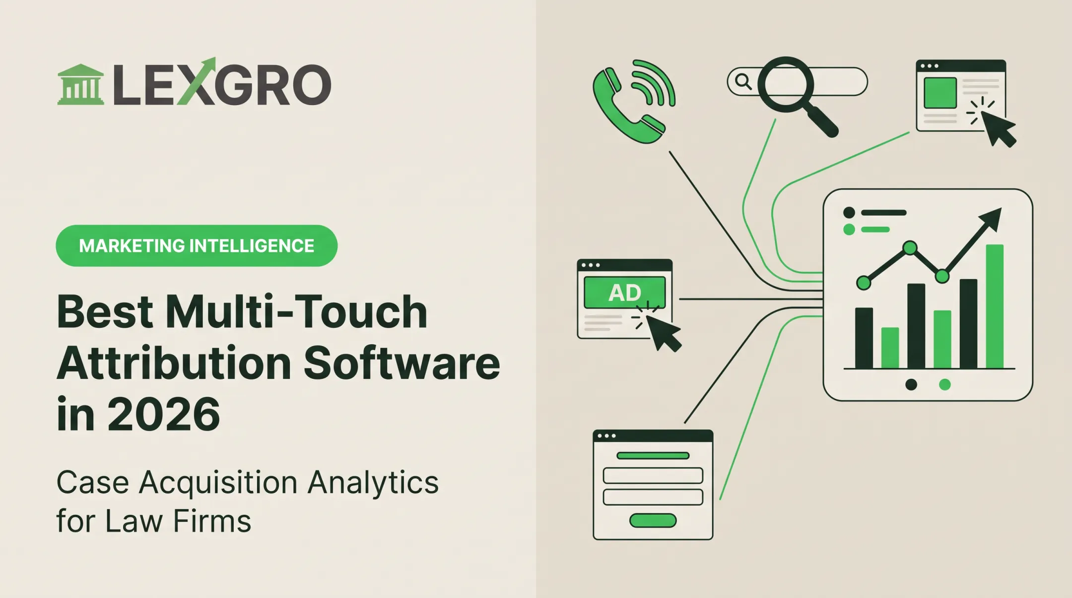 Best Multi-Touch Attribution Software in 2026