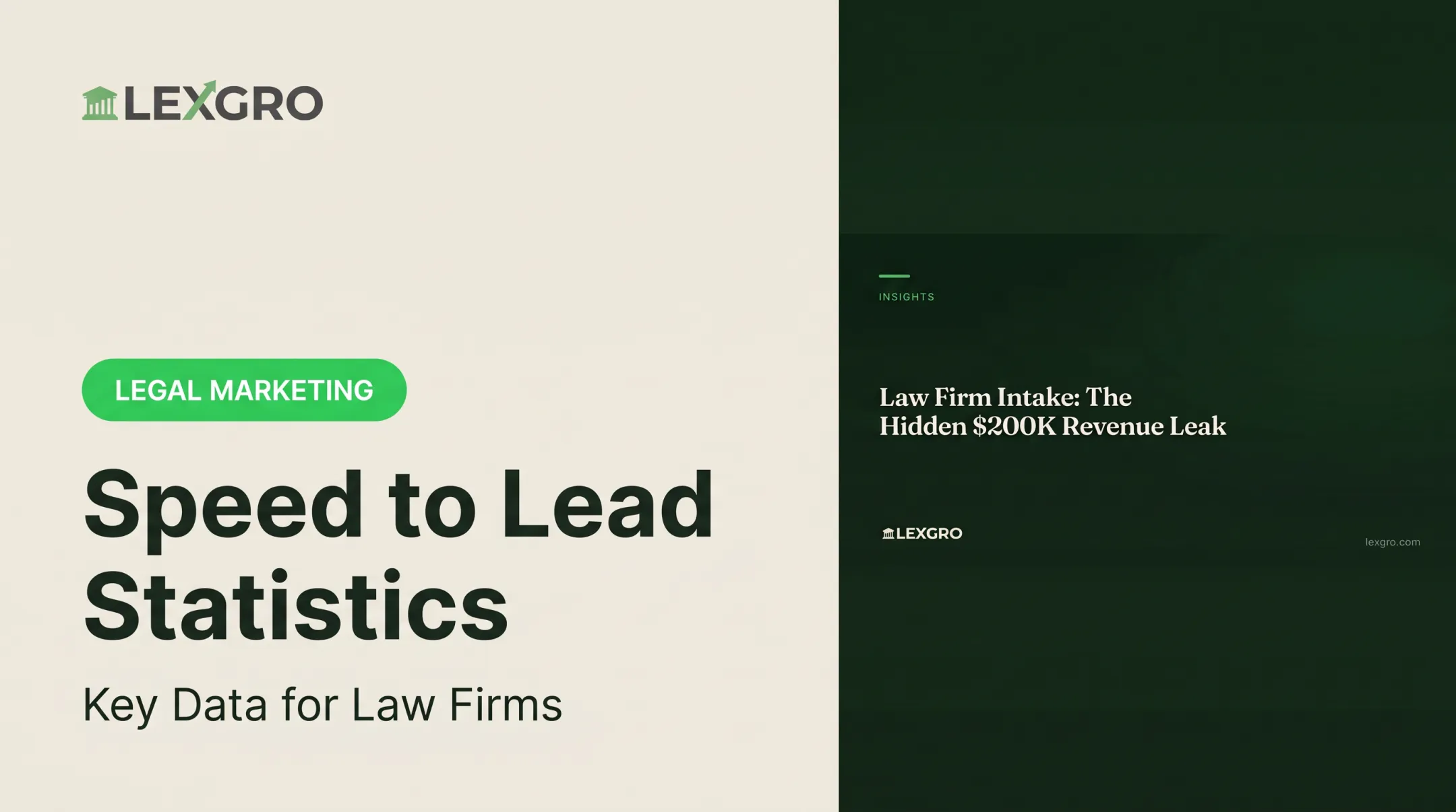 Speed to Lead Statistics: Key Data for Law Firms