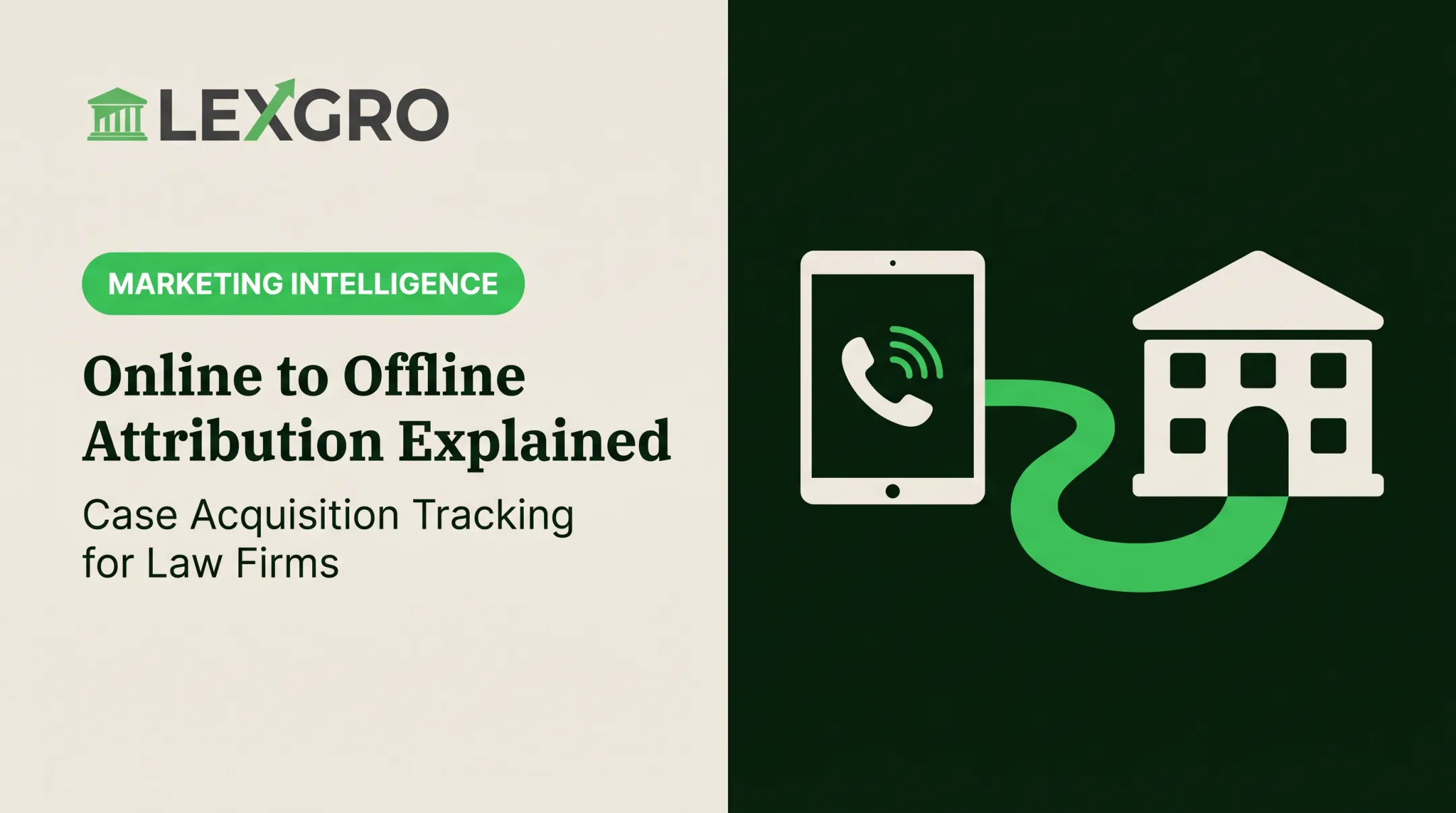 Online to Offline Attribution Explained