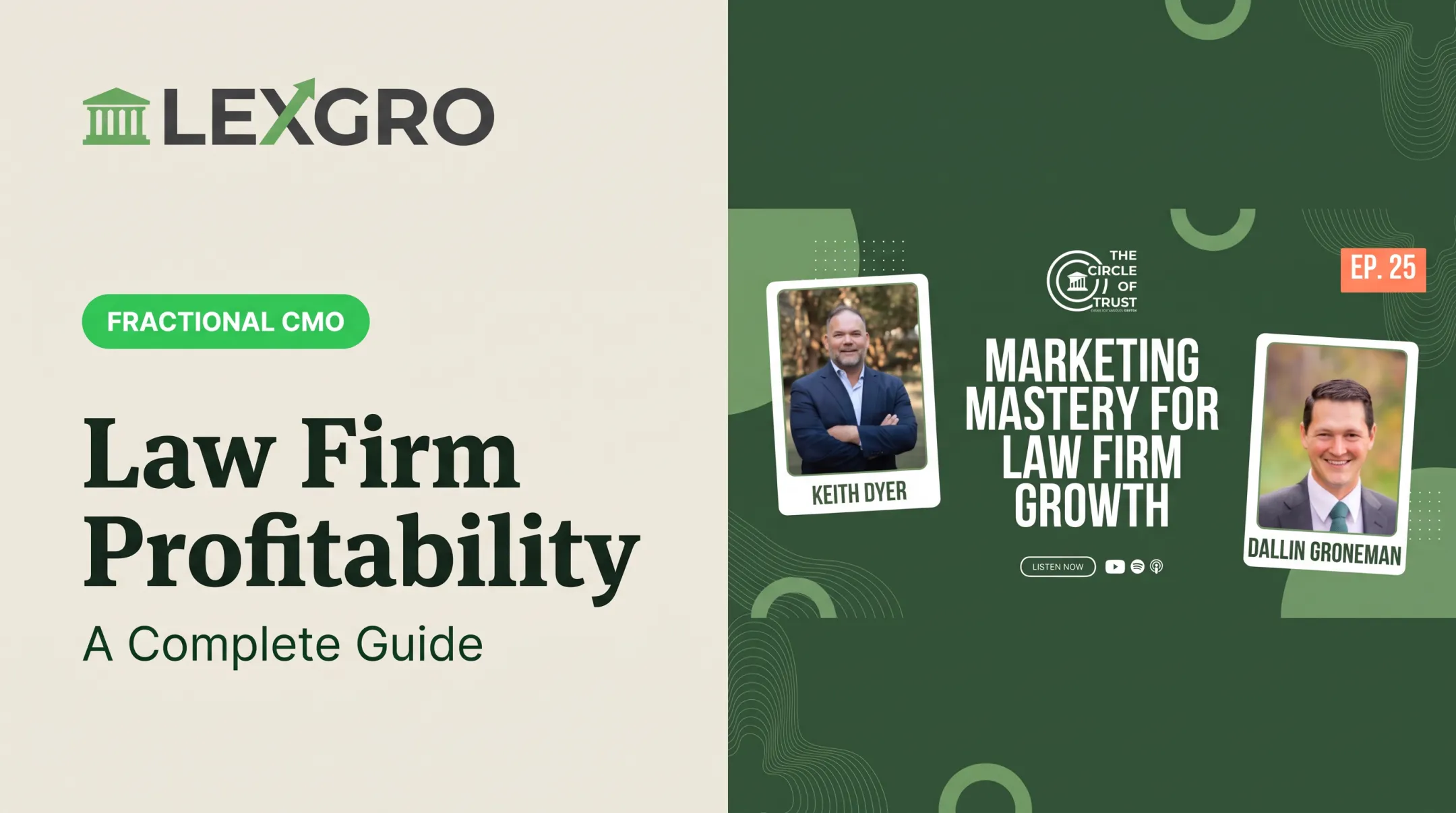 Law Firm Profitability: A Complete Guide