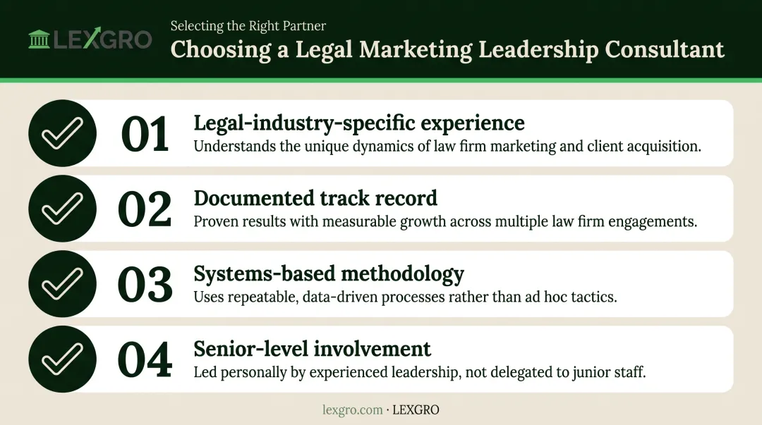 Four-criteria checklist for evaluating legal marketing leadership consultants effectively