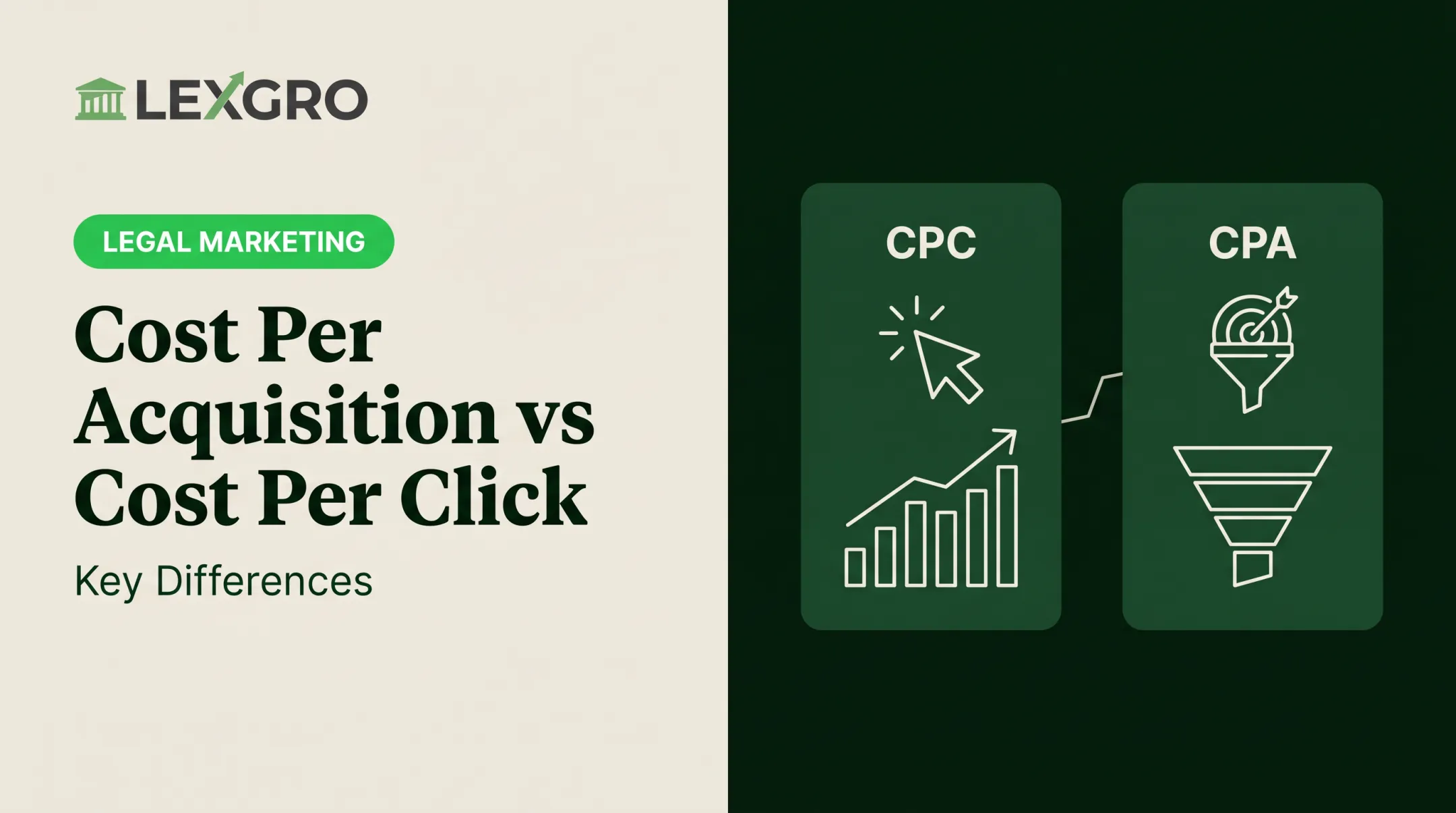 Cost Per Acquisition vs Cost Per Click: Key Differences