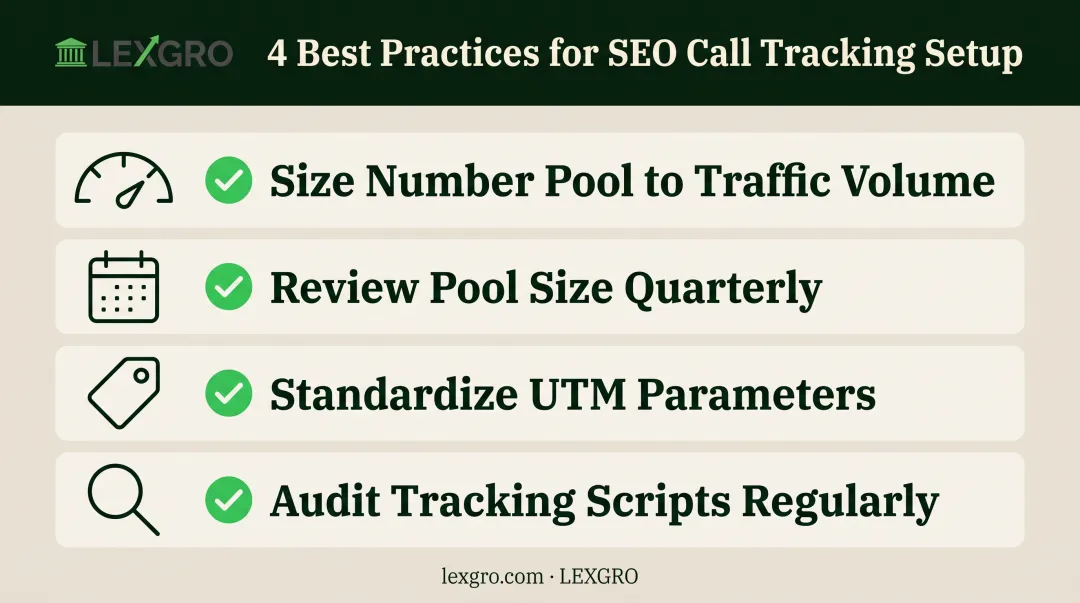Call tracking setup best practices checklist for law firm SEO