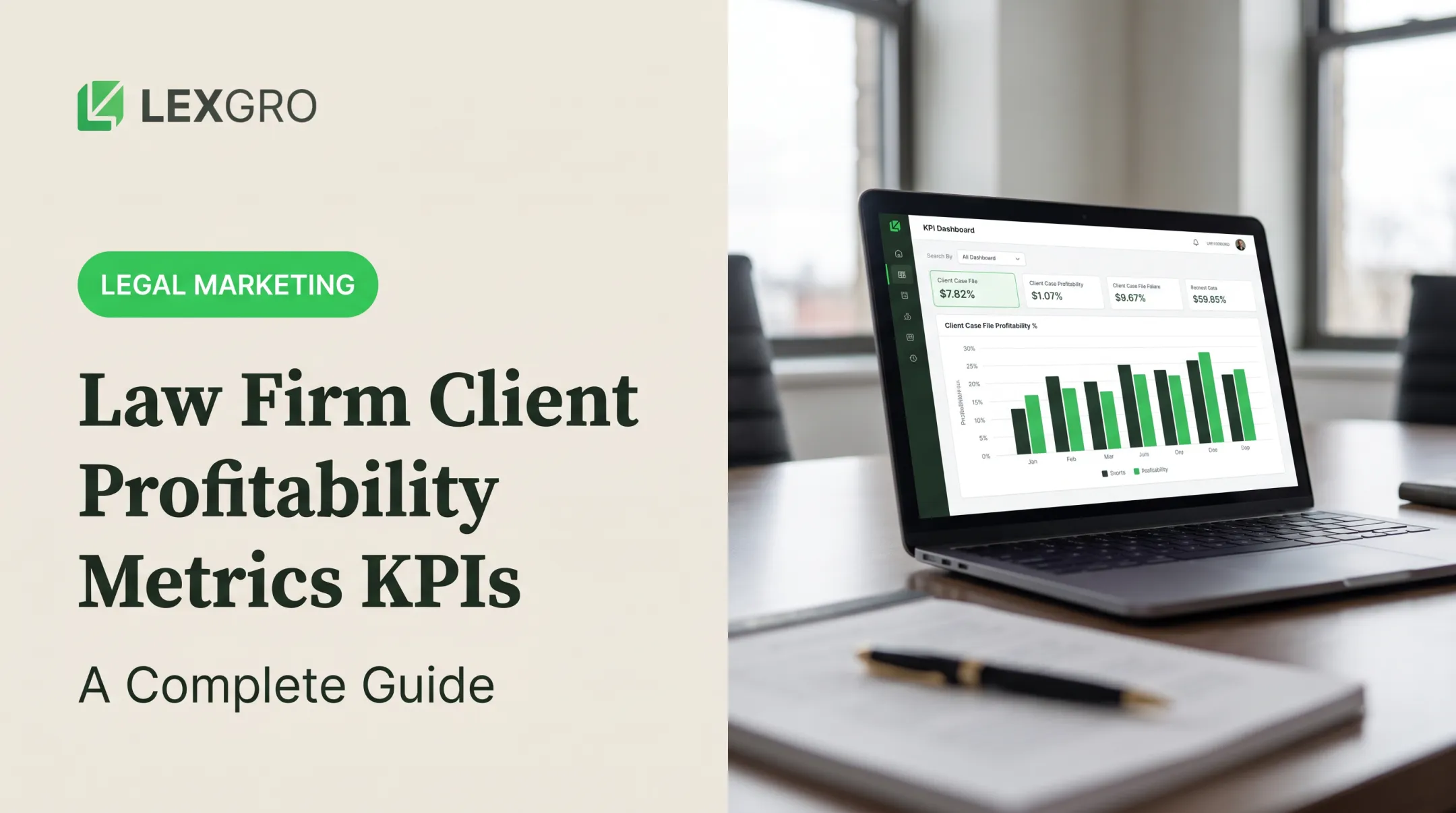 Law Firm Client Profitability Metrics KPIs: A Complete Guide