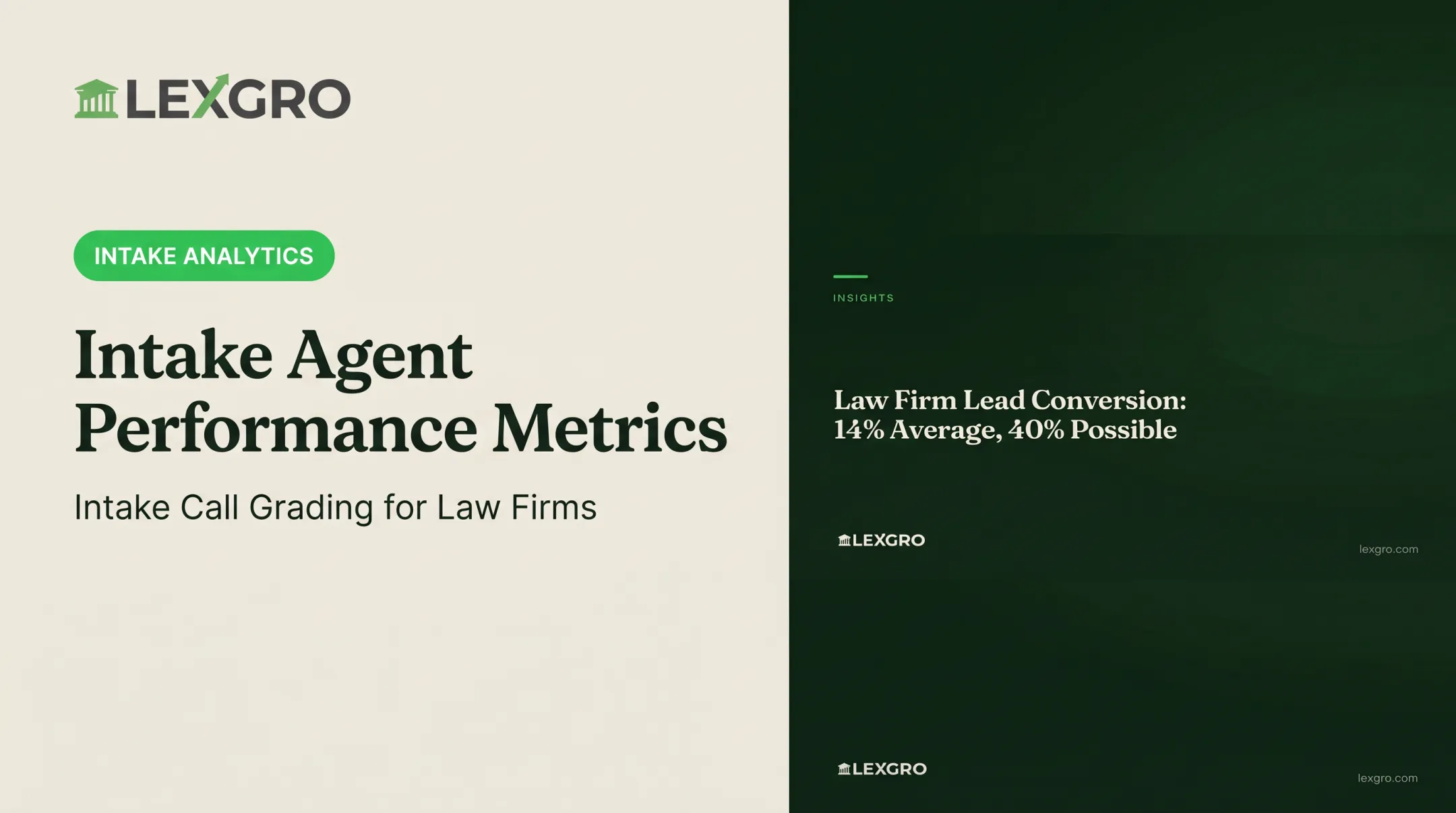 Intake Agent Performance Metrics