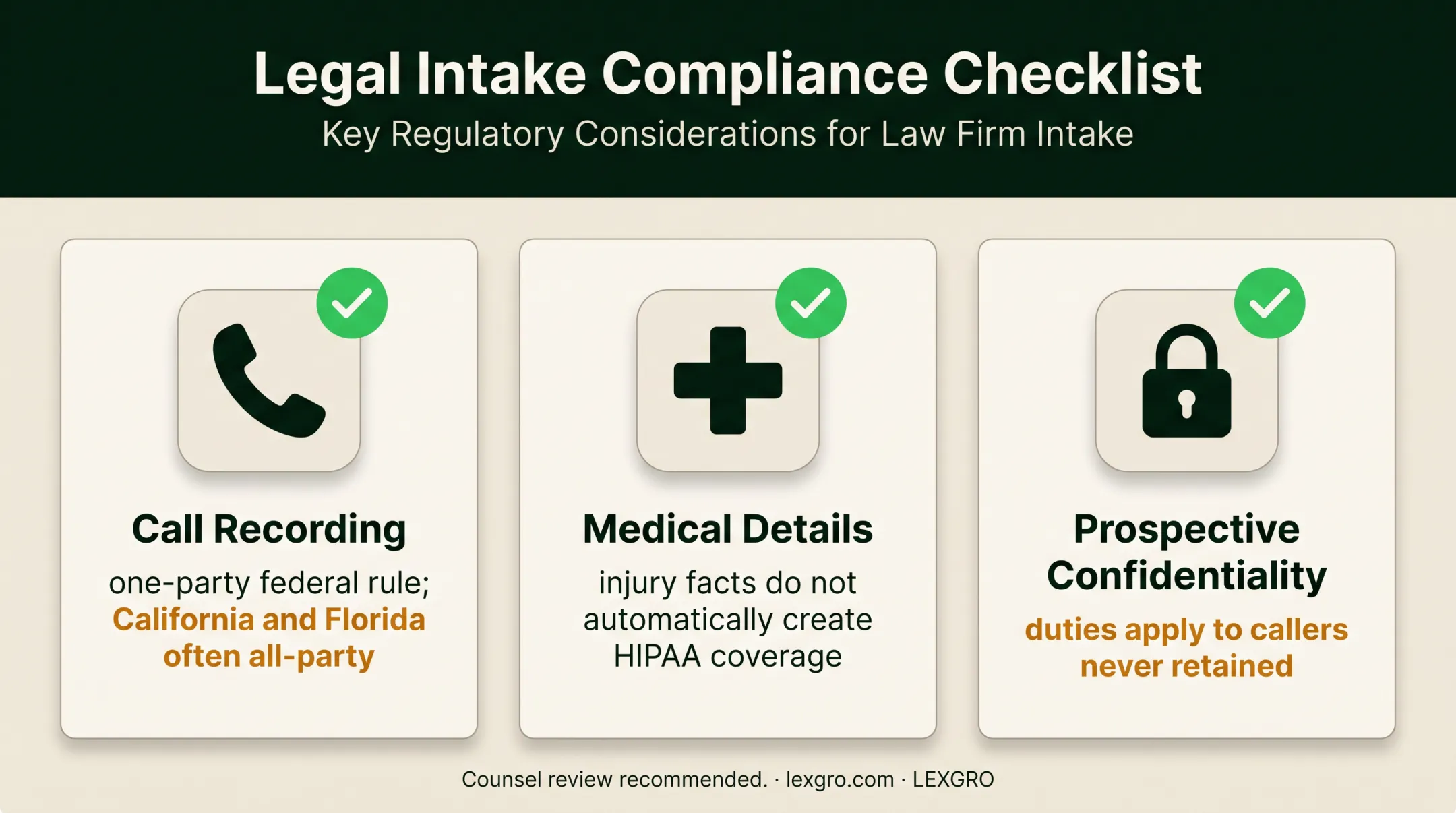 Three personal injury intake compliance considerations for law firms