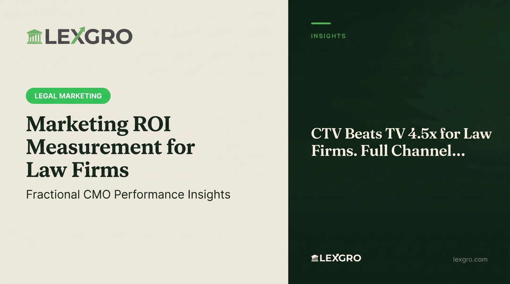 Marketing ROI Measurement for Law Firms