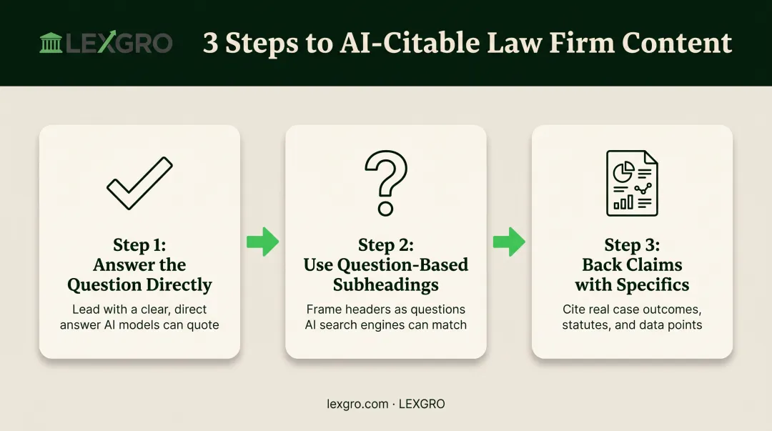 Three-step GEO content restructuring process for AI search citability