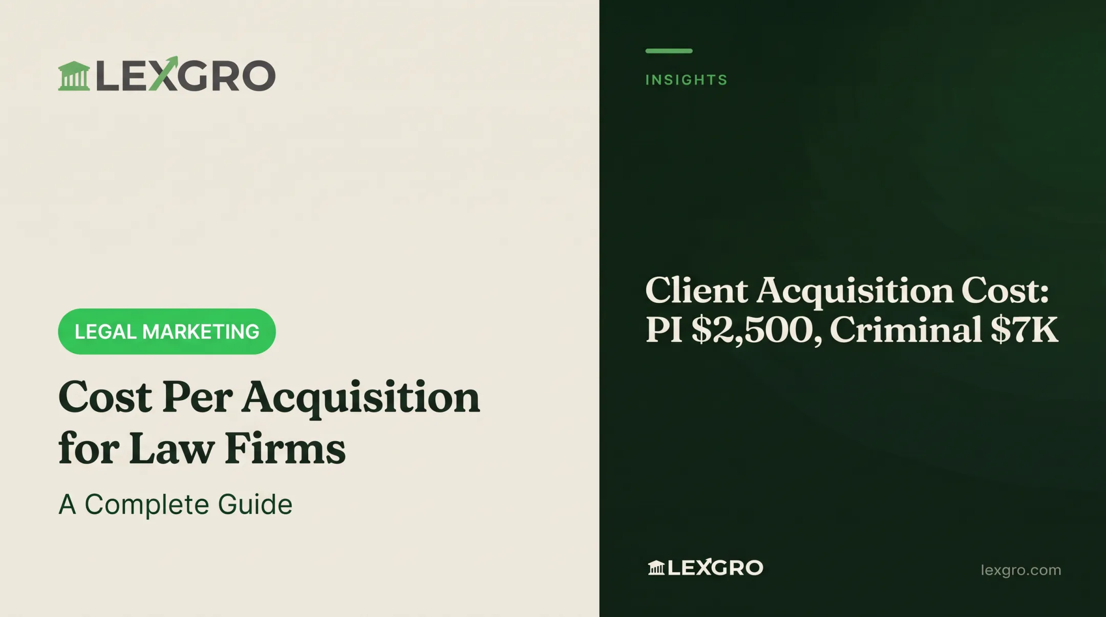 Cost Per Acquisition for Law Firms: A Complete Guide