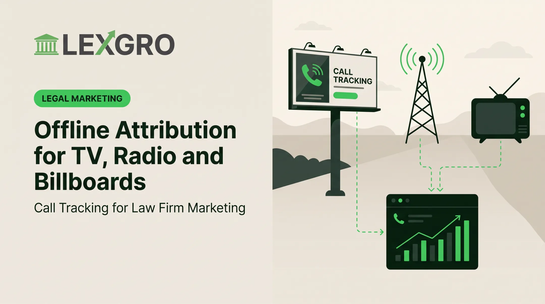 Offline Attribution for TV, Radio and Billboards