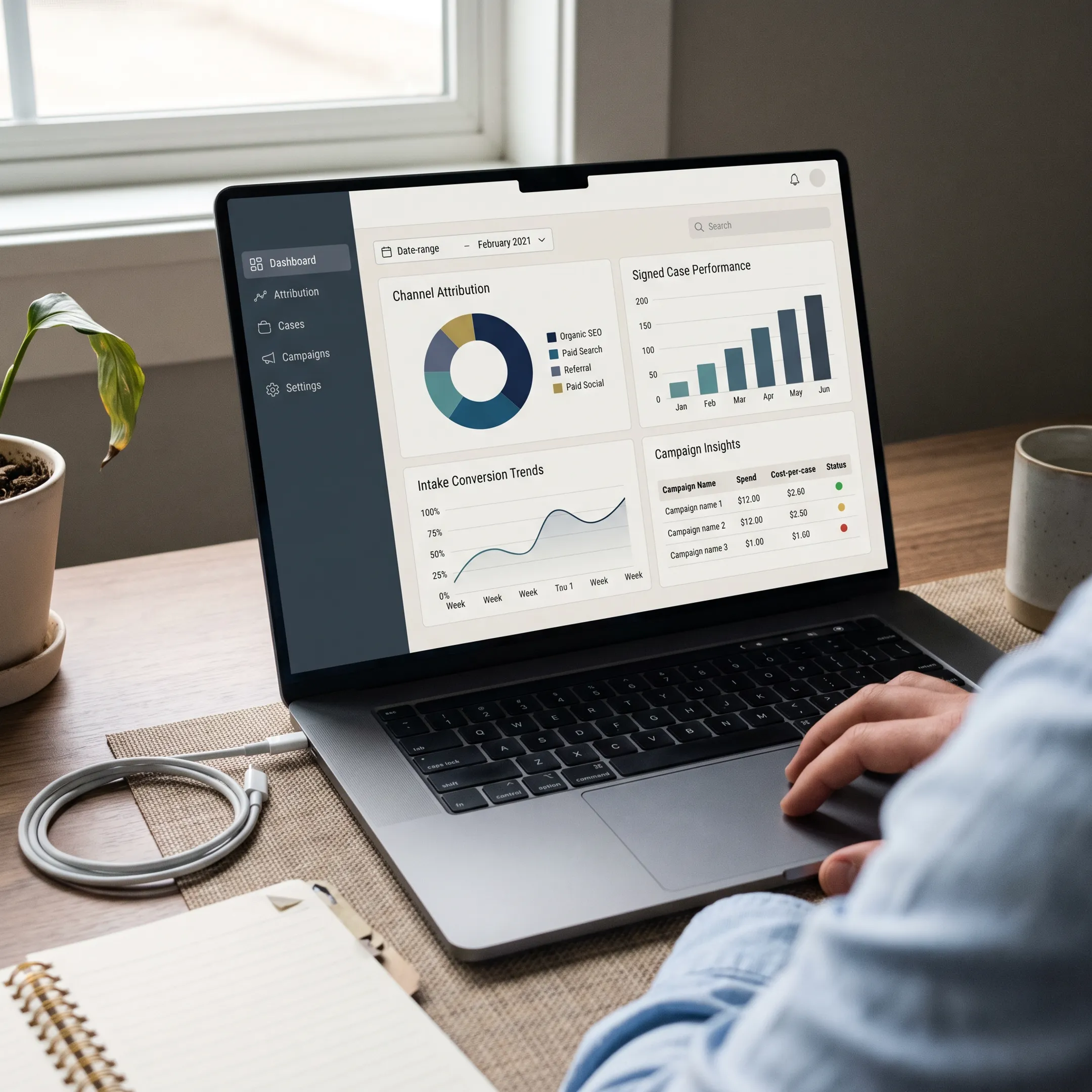 Legal marketing dashboard showing law firm campaign and intake performance