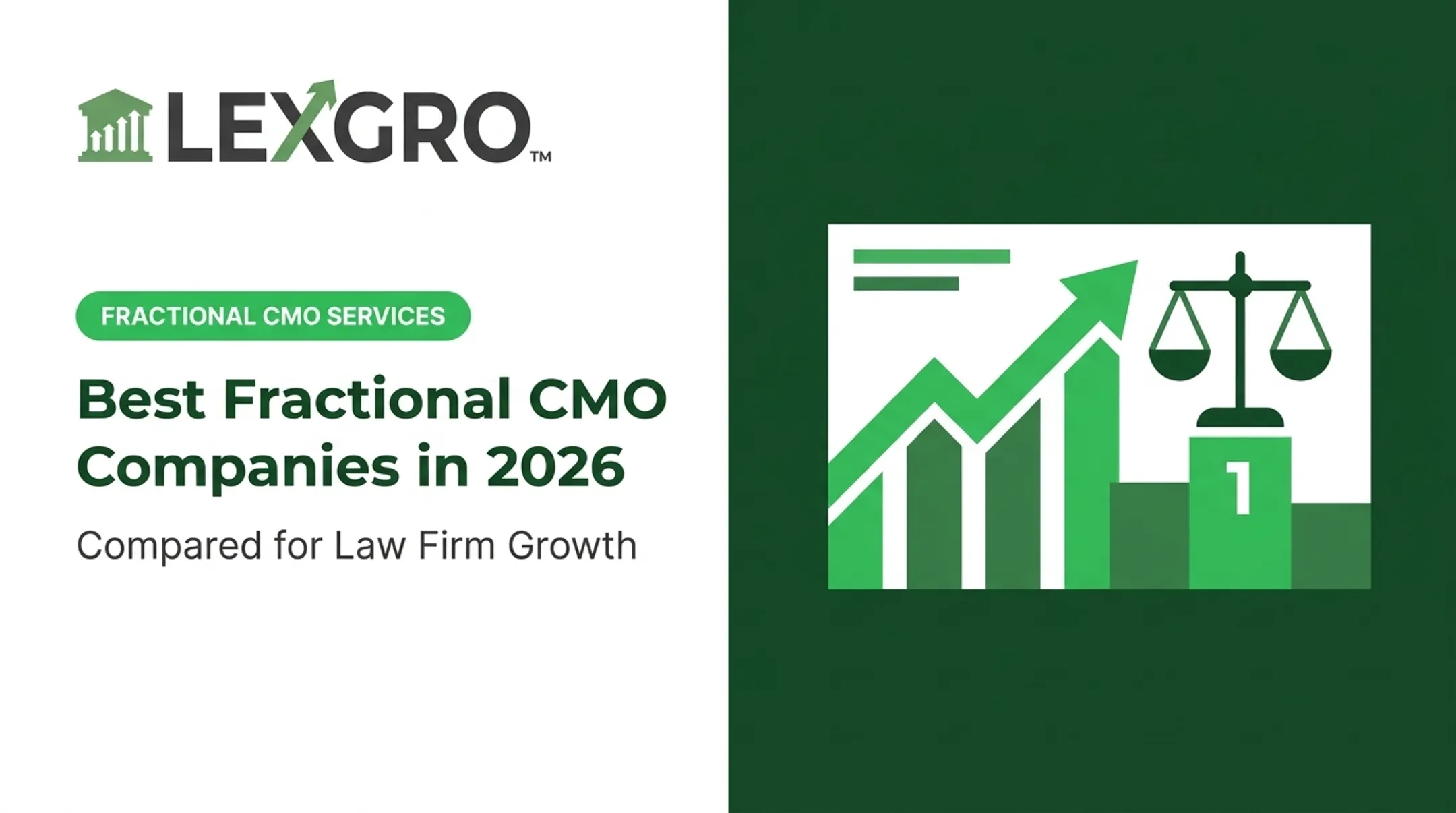 Best Fractional CMO Companies in 2026
